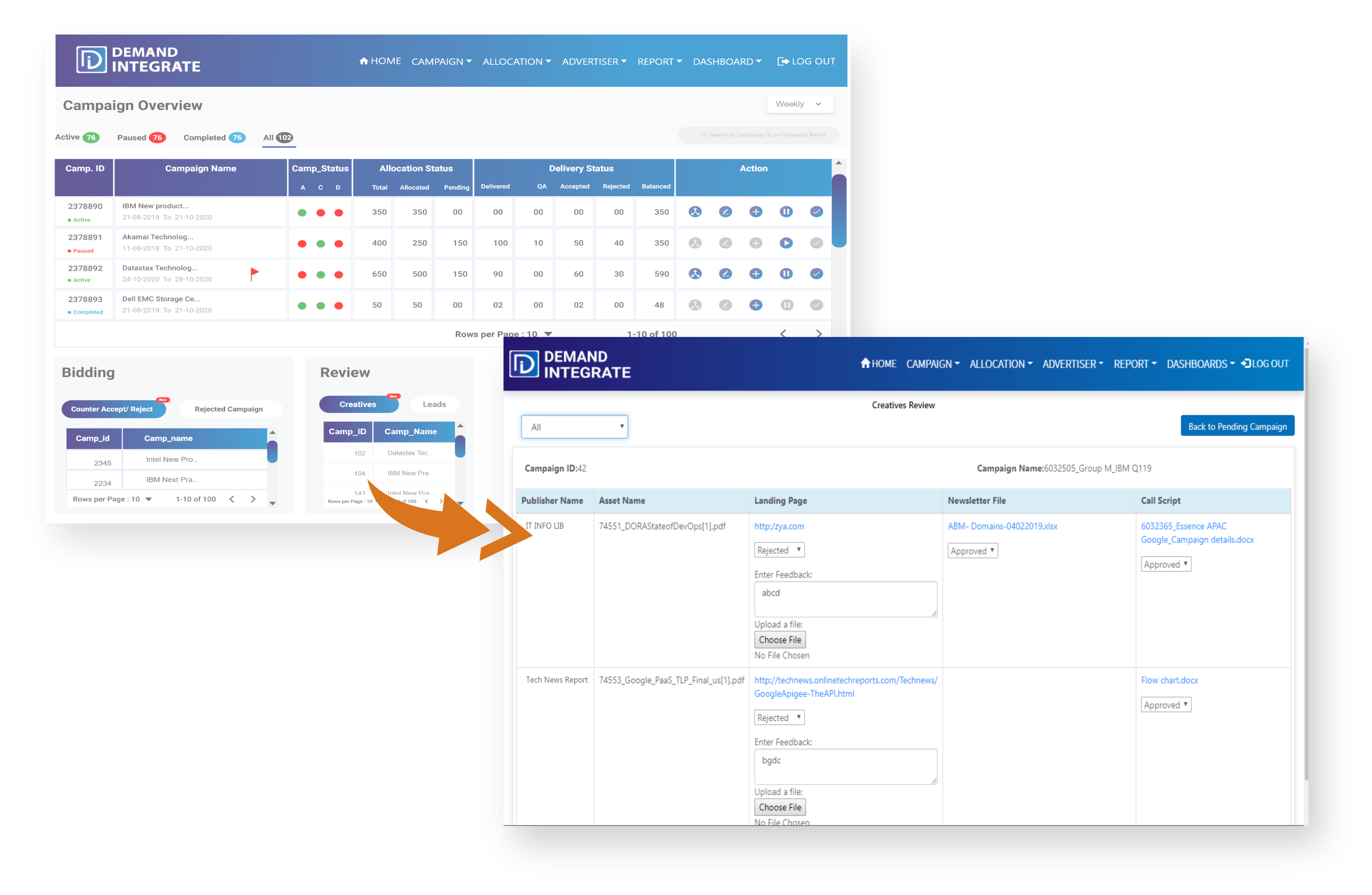 Review and Approval workflows